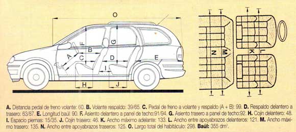 Chevrolet Corsa Wagon GL 1.6