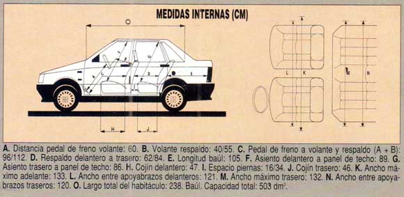 Fiat Duna CL 1.6