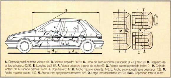 Peugeot 306 XRD