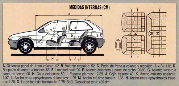 Volkswagen Gol GLi 1.6 3p