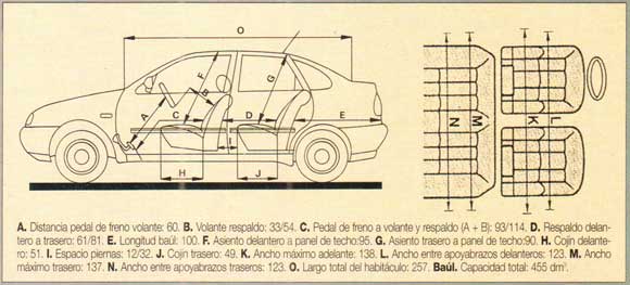 Volkswagen Polo Classic 1.6