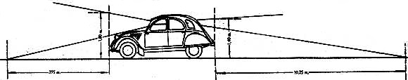 Citro&euml;n 2 CV - 1964