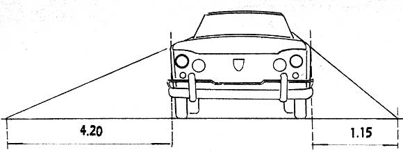 De Carlo 700 SL