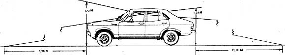 Dodge 1500