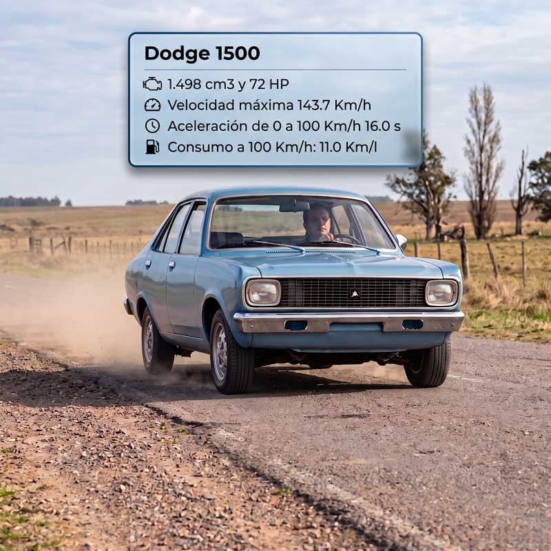Dodge 1500