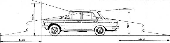 Fiat 125 Potenciado