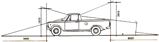 Fiat 1500 Multicarga