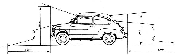Fiat 600 E