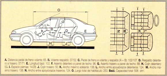 Fiat Siena EL 1.6
