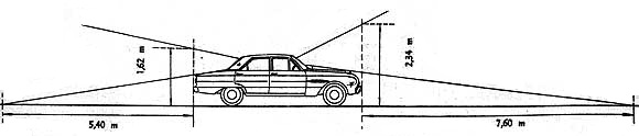 Ford Falcon Futura