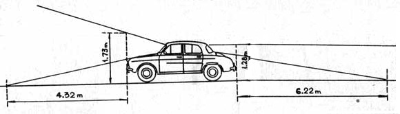 IKA Renault Dauphine