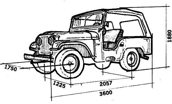 IKA Jeep JA-3UB