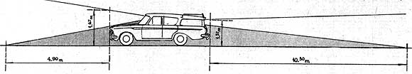 IKA Rambler Cross Country