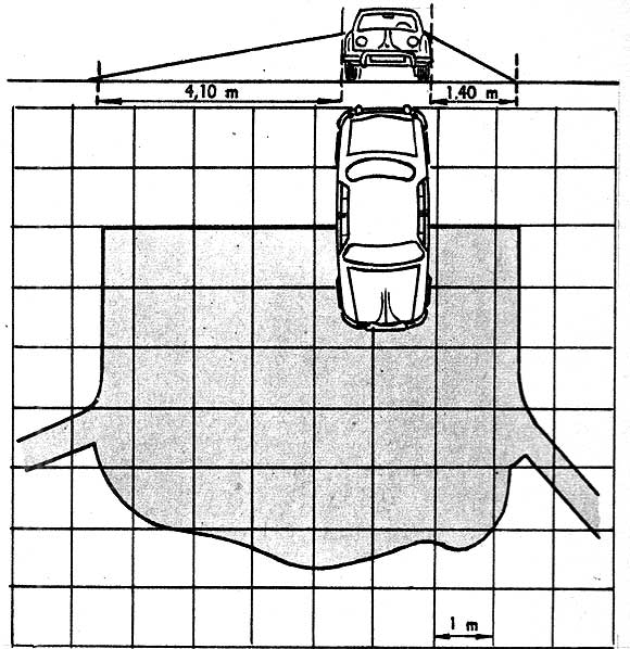 IKA Renault Gordini 1093