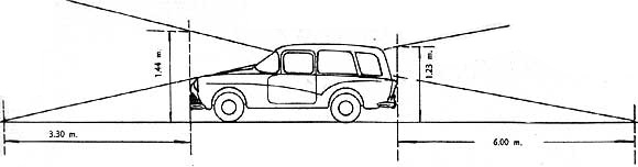 Isard 700 Kombi