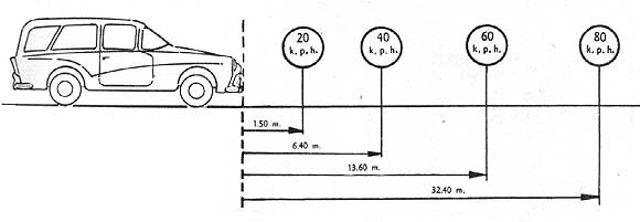 Isard 700 Kombi