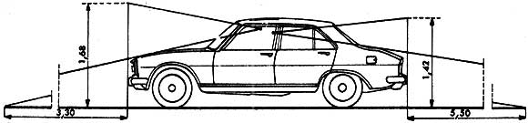Peugeot 504 XSE