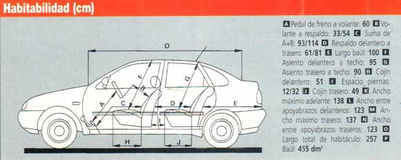 Volkswagen Polo Classic 1.8 Mi